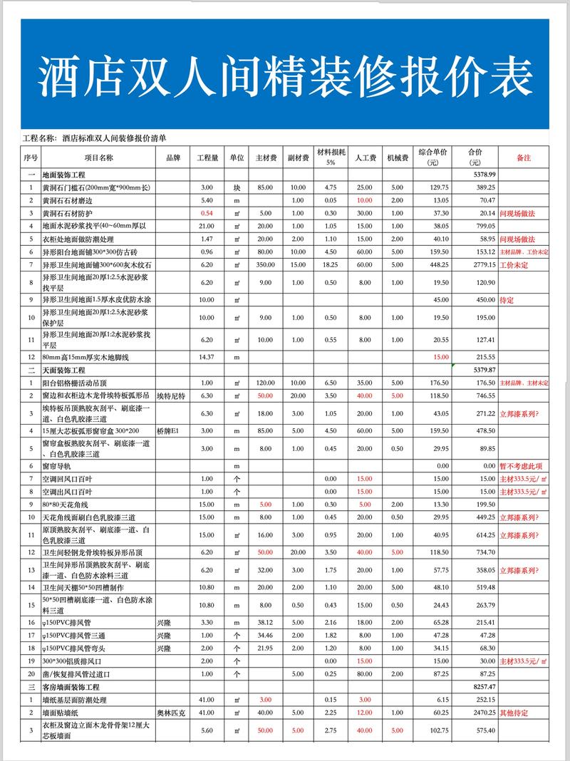 北京装修行业的最新动态